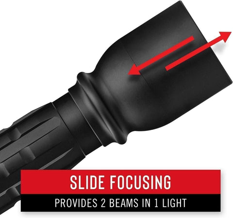 Coast XP18R 3650 Lumen USB-C Rechargeable-Dual Power LED Flashlight Pure Beam