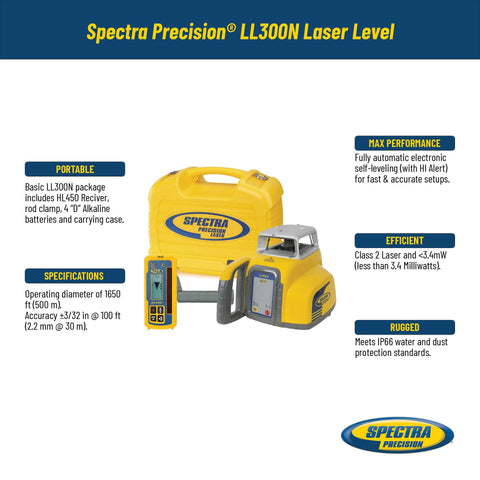 Spectra Precision LL300N Self-Leveling Laser Level Kit HL450 Receiver Clamp