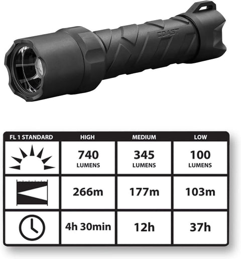 COAST 20767 Polysteel 600 Flashlight 710 Lumens Waterproof LED Torch Durable New