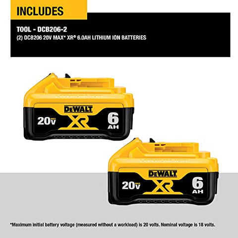 DEWALT 20V MAX 6 Ah Lithium Ion Battery 2-Pack (DCB206-2)