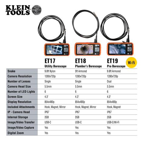 Klein Tools ET17 Utility Borescope with 5.5 mm 9.8-Foot Waterproof Gooseneck Snake, LEDs, 4.3-Inch LCD, Attachments, Endoscope Inspection Camera