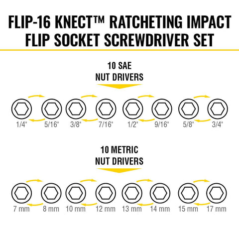 Klein Tools 65242 KNECT Impact Socket Set, Ratcheting Screwdriver Set, 1/4-Inch Drive, SAE and Metric Flip Sockets, 16 Hex Sizes, Adapters, MODbox Case