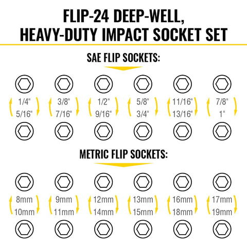 Klein Tools 65626 KNECT Deep Well Impact Socket Set, 3/8-Inch Drive Ratchet, 24 SAE and Metric Flip Socket Sizes, MODbox Case