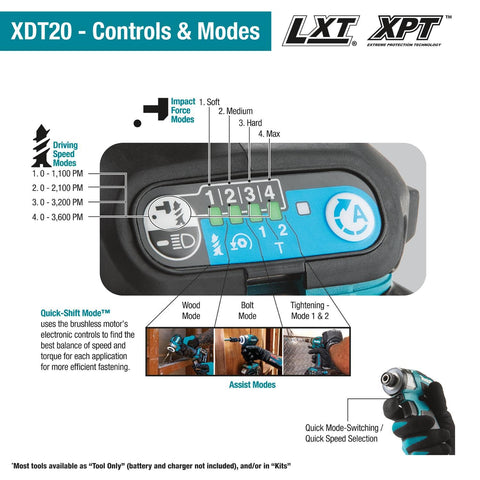 Makita XDT20Z 18V LXT Li-Ion Brushless Cordless Quick-Shift Mode 4-Speed Impact Driver Tool Only