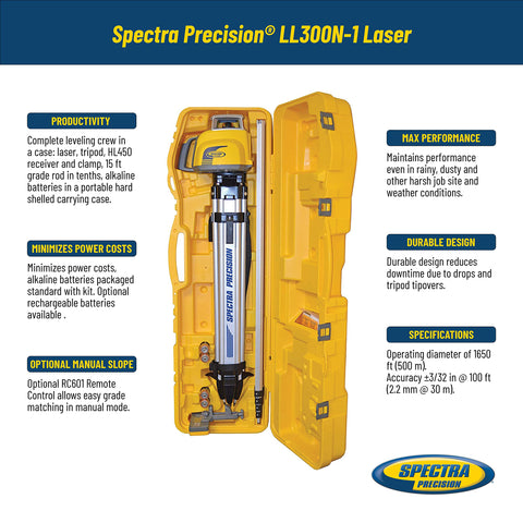 Spectra Precision LL300N-1 Self-Leveling Laser Level Kit w/ HL450