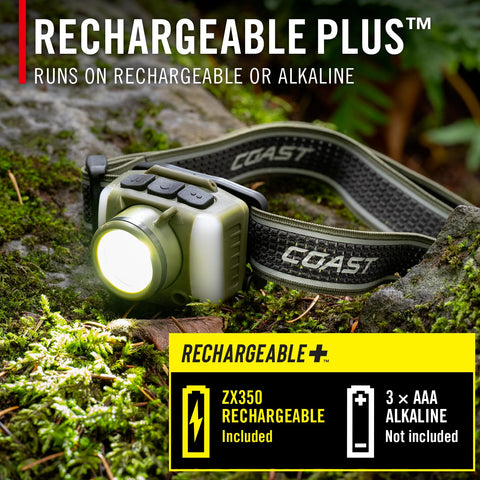 Coast FL95R 1250 Lumen Rechargeable Plus LED Headlamp Green Red Area Light Mode