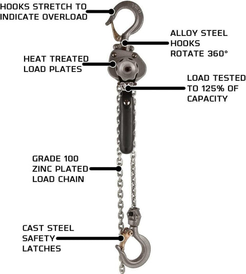 JET 181215 JLH-25-15, 1/4-Ton Compact Chain Hoist, 15' Lift