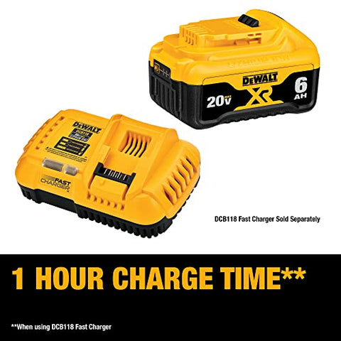 DEWALT 20V MAX 6 Ah Lithium Ion Battery 2-Pack (DCB206-2)