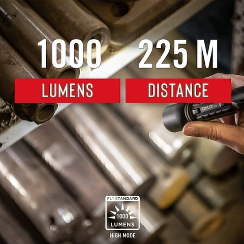 Coast XP9R 1000 Lumen USB-C Rechargeable LED Flashlight Dual Power Pure Beam