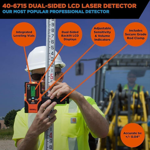 Johnson Level 40-6715 Two-Sided Laser Detector w/Clamp for Red Beam Rotary Lasers