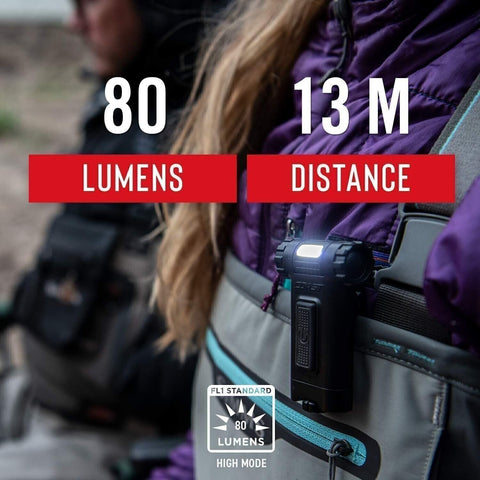 Coast HX3 80 Lumen Magnetic Dual Color UV Hat Clip Light IP54 Battery Powered