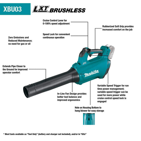 Makita XBU03Z 18V LXT® Lithium-Ion Brushless Cordless Blower, Tool Only