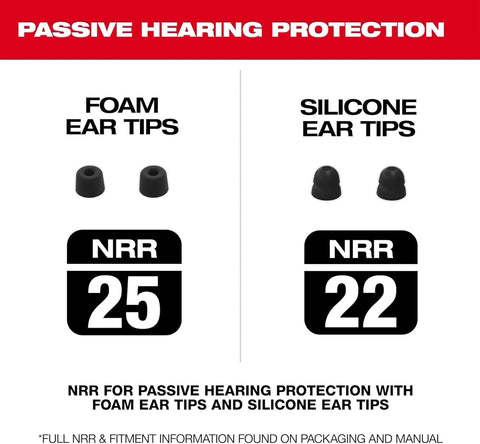 Milwaukee 2191-21 USB Bluetooth Jobsite Ear Buds with Noise Isolation
