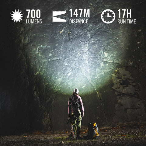 Coast FLX7 LED Headlamp 700 Lumen Twist Focus Adjustable Beam Batteries Included