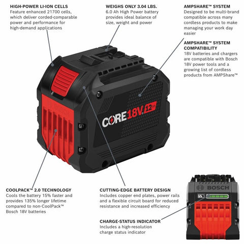 BOSCH GBA18V120 18V CORE18V® Lithium-Ion 12 Ah High Power Battery