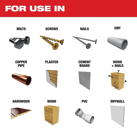 Milwaukee 49-10-9113 - Open-LOK 9PC Multi-Tool Blade KIT