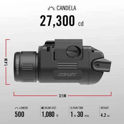Coast PTX30R LED Tactical Light 500 Lumen USB-C Rechargeable IP54 Spot Beam
