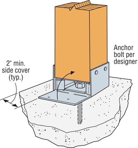 Simpson Strong-Tie ABW ZMAX Galvanized Adjustable Standoff Post Base for 6x6