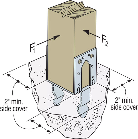 Simpson Strong-Tie PB Galvanized Non-Standoff Post Base for 4x4 (Pack of 10)