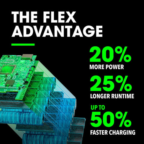 FLEX 24V 8.0Ah Lithium-Ion Battery - FX0221-1