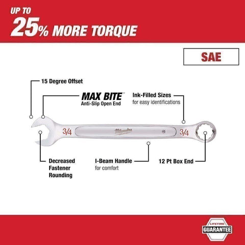 Milwaukee 48-22-9411 11PC SAE Combination Wrench Set Durable Metric Hand Tools