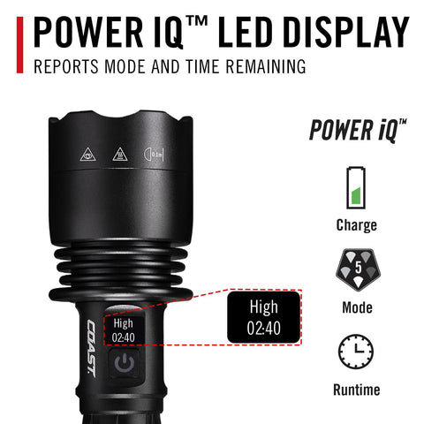 Coast 31037 XP40R LED Flashlight 8000 Lumen Ultra Flood Beam Push/Pull Focus