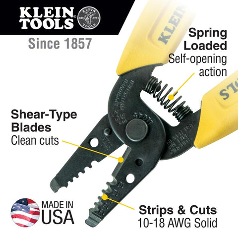 Klein Tools 80028 Hand Tool Kit 28-Piece with Pliers Screwdrivers Nut Drivers Backpack