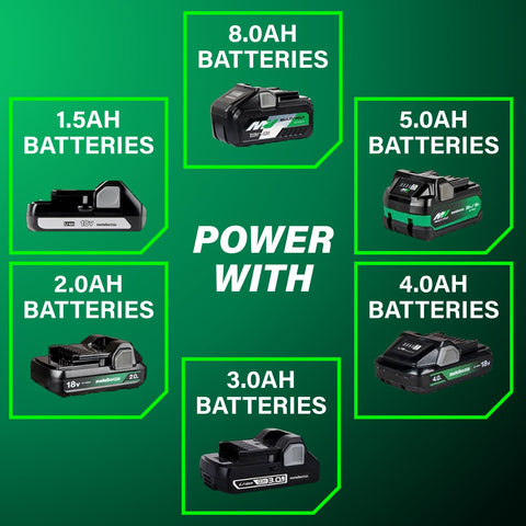 Metabo HPT AC18DAQ4M 18V MultiVolt Cordless High-Capacity Caulking Gun Tool Only