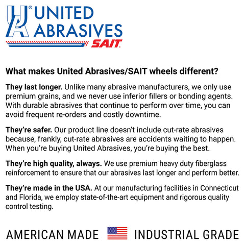 United Abrasives-SAIT 22072 Saitech� High Performance Cut-Off Wheels (Type 27/