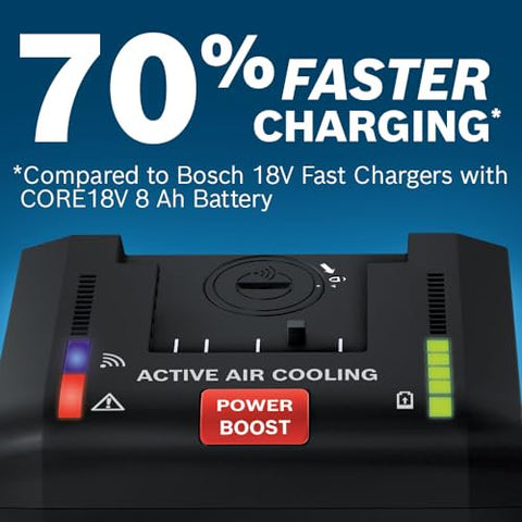 BOSCH GAL18V-160C 18V Hell-ion Connected-Ready Lithium-Ion 16 Amp Battery Turbo Charger with Power Boost