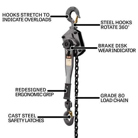 JET 287502 JLP-300A-15, 3 Ton Chain Hoist, 15' Lift, and Shipyard Hooks