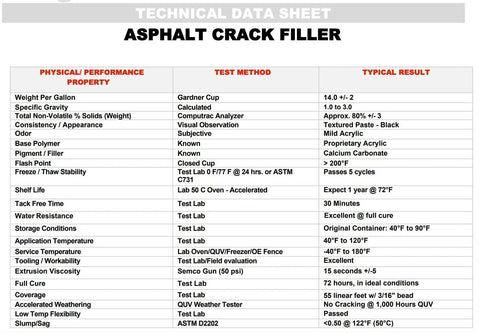 Red Devil 063712 Asphalt Crack Filler Sealant Black Acrylic 10.1 fl oz 12 pk USA
