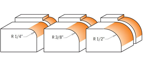 CMT 838.001.11 3-Piece Roundover Bit Set, 1/4-Inch Shank