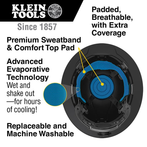 Klein Tools 60626 Vented Full Brim KARBN Hard Hat Type 1 Class C 4-Point