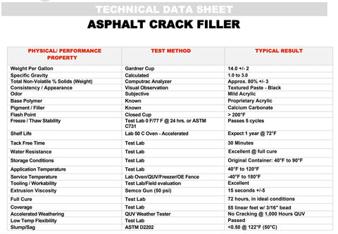 Red Devil 063712 Asphalt Crack Filler Sealant Black Acrylic 10.1 fl oz 12 pk USA