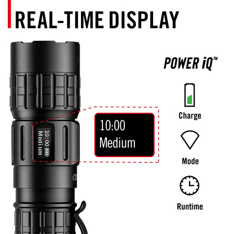 Coast TX300R LED Flashlight 3000 Lumen Rechargeable Long Range POWERiQ Display