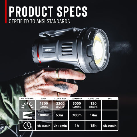 Coast 31501 LS50R Rechargeable LED Spotlight 5000 Lumen 1/2 Mile IP67 Floating