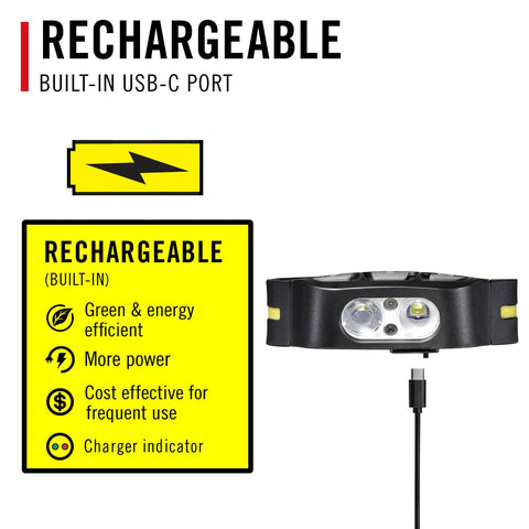 Coast 31036 LHS500R LED Headlamp 500 Lumen Waterproof Recharge 4 Modes Safety