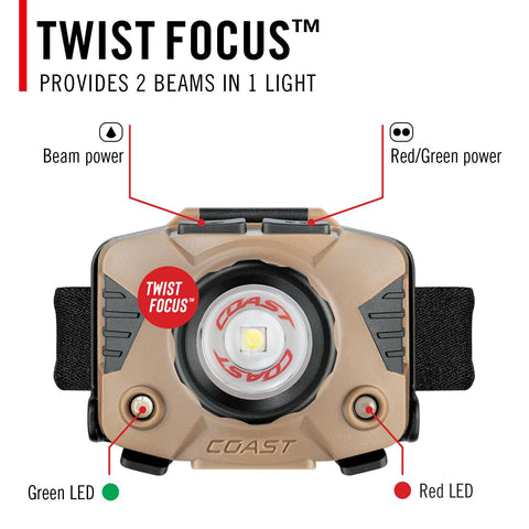 Coast FLX7 LED Headlamp 700 Lumen Twist Focus Adjustable Beam Batteries Included