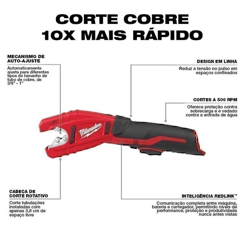 Milwaukee 2471-21 12-Volt Copper Tubing Cutter Kit