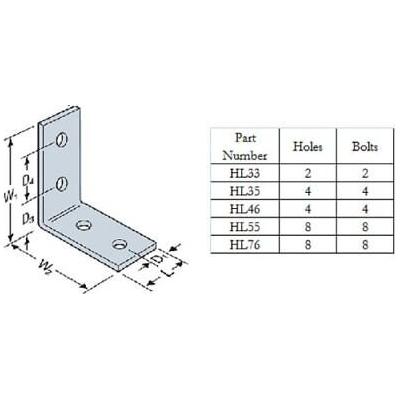(20 Count) Simpson Strong-Tie HL55 5 x 5 Heavy Angle and Gussets
