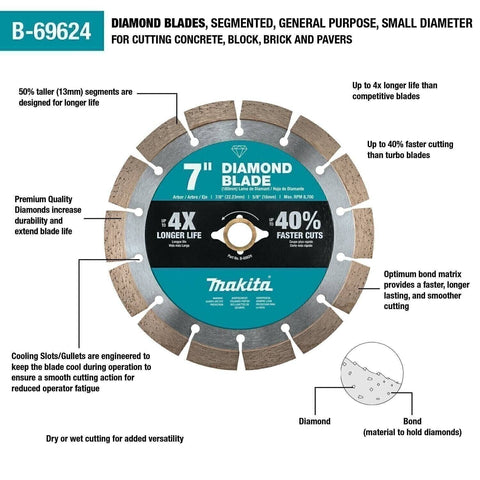 Makita B-69624 7" Diamond Blade, Segmented, General Purpose
