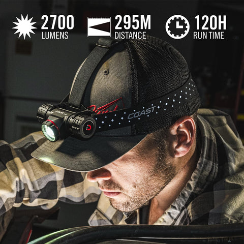 Coast XPH34R 2075 Lumen USB-C Rechargeable LED Headlamp Twist Focus PURE Beam
