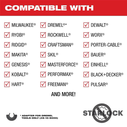 Milwaukee 49-10-9113 Open-LOK 9PC Multi-Tool Blade Kit Oscillating Tool Blades