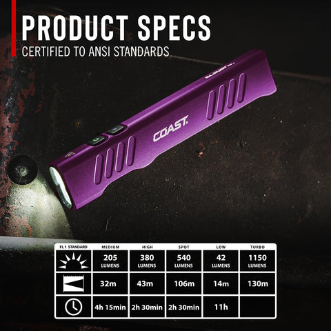 Coast Slayer LED Flashlight 1150 Lumen USB-C Rechargeable Spot/Flood Mode Purple