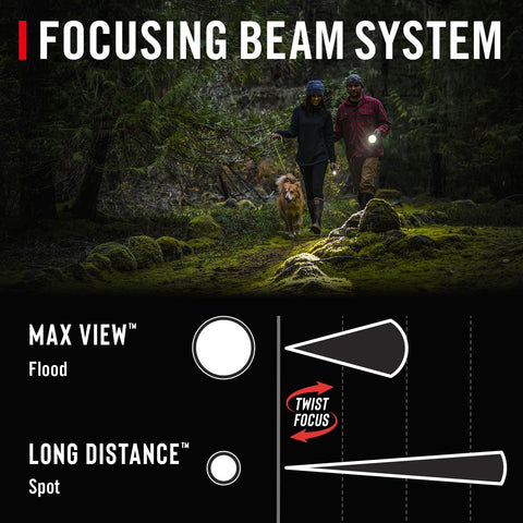 COAST HP3R 500 Lumen Rechargeable LED Penlight TWIST FOCUS Black 20818 385 Lumen
