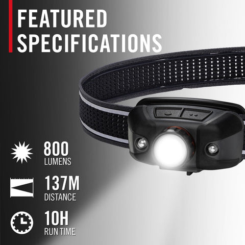 Coast FLX40R LED Headlamp 800 Lumen Built-in Recharge Twist Focus Ultra Strap