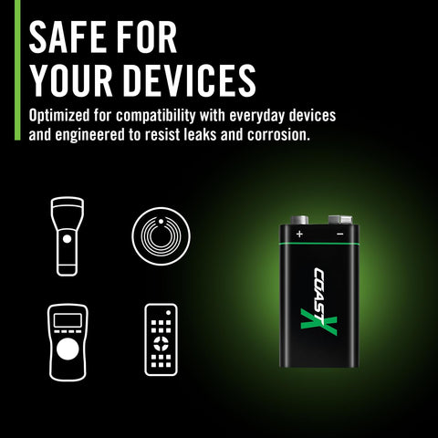 Coast ZITHION-X 9V USB-C Rechargeable Batteries (2-Pack) - Lithium Ion, 560 mAh, Fast Charging