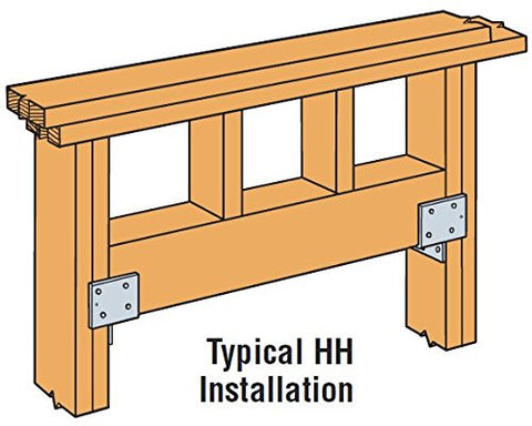 20 Pack Simpson Strong Tie HH6 6X Header Hanger