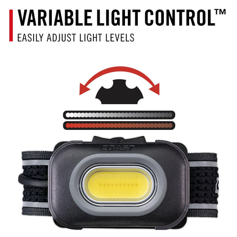 Coast RL10R 750 Lumen Rechargeable LED Headlamp with Variable Light Control and Rear Safety Signal